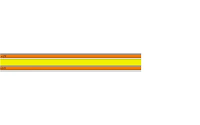 Wie groß ist der Abstrahlwinkel eines Cob-Free-Cut-LED-Streifens?